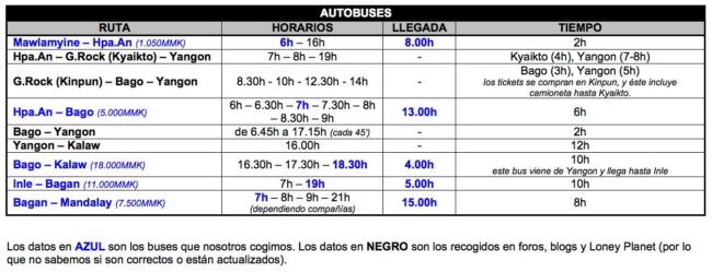 horarios_buses