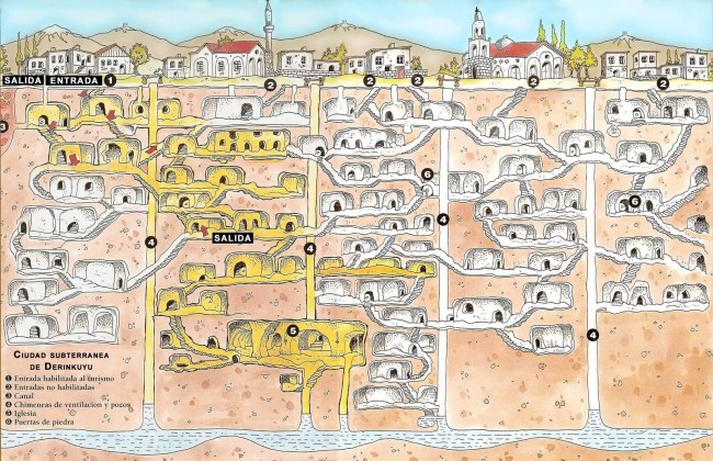 Ciudad Subterránea Derinkuyu