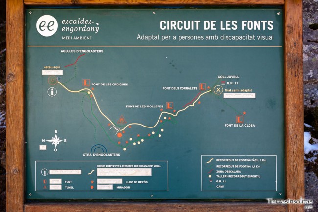 información circuito de las fuentes