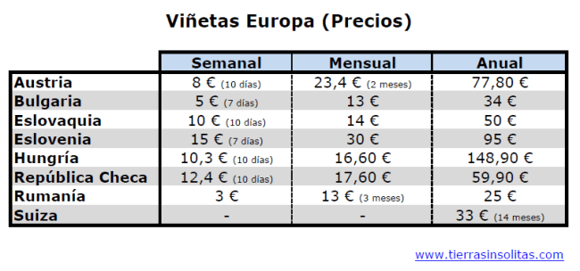 tabla precios viñeta 2016
