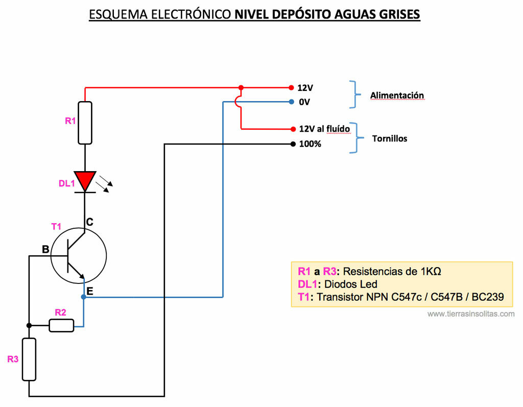 esquema electrónico nivel depósito aguas grises