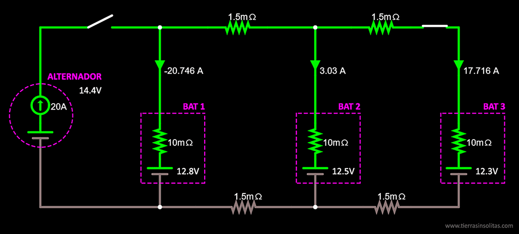 conexión baterías en paralelo ejemplo3