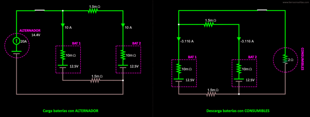 conexión baterías en paralelo solución13