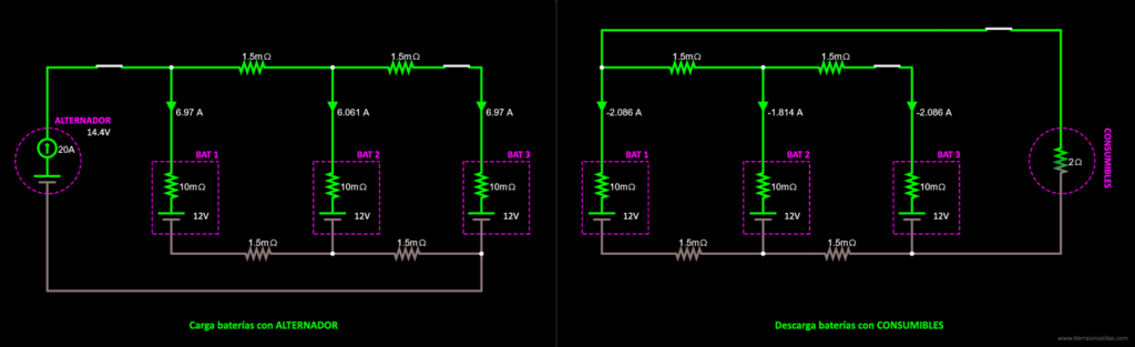 conexión baterías en paralelo solución9