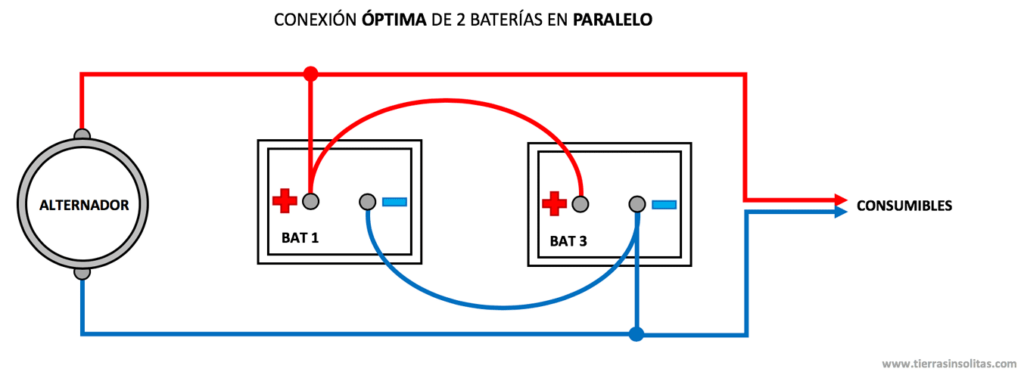 conexión óptima 2 baterías en paralelo