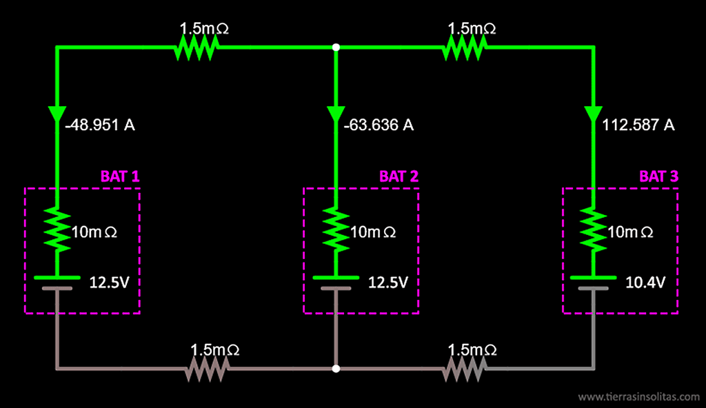 BATERÍA 12V/12AH-MWL - Capacidad de la batería superior a 9Ah - Delta