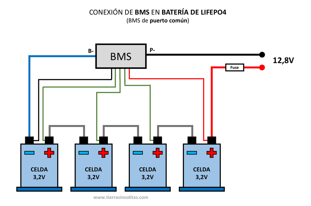 conexión bms puerto común batería lifepo4