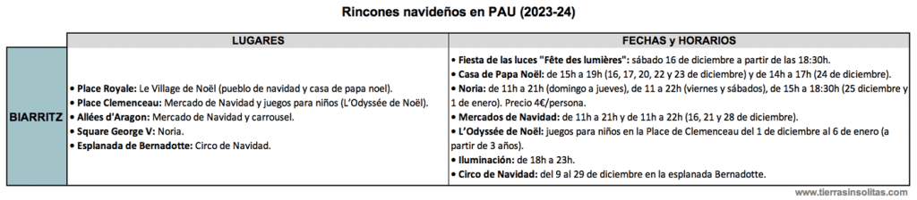 agenda navidad pau 2023